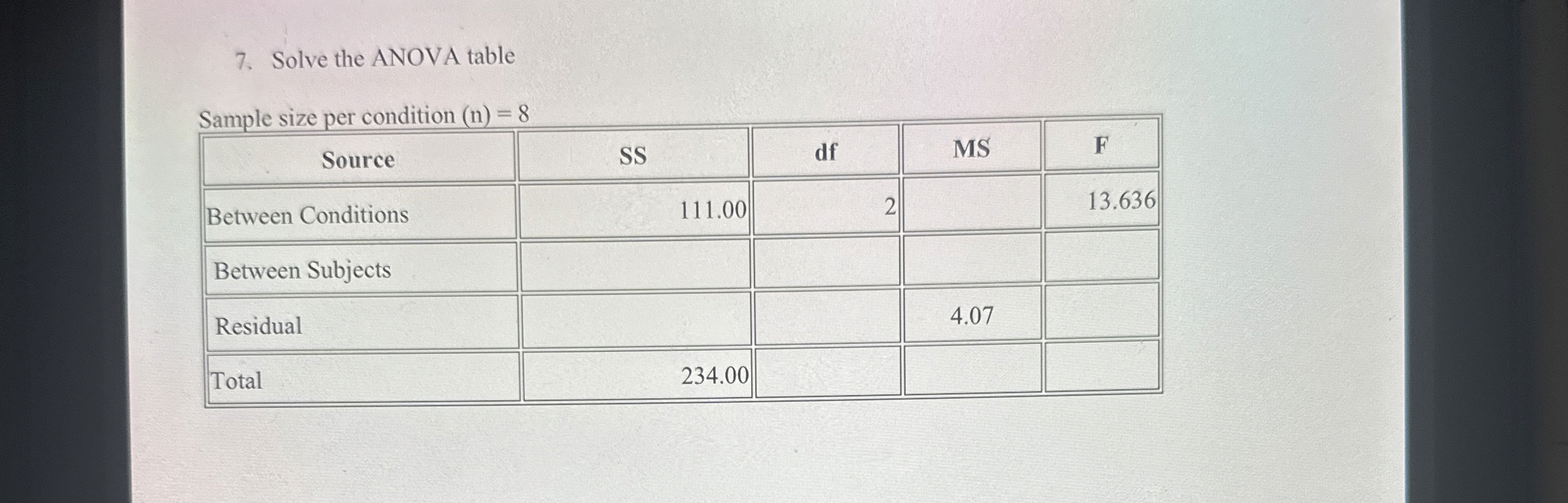 Solve the ANOVA tableSample size per condition | Chegg.com