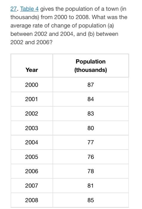 Solved 27. Table 4 gives the population of a town (in | Chegg.com
