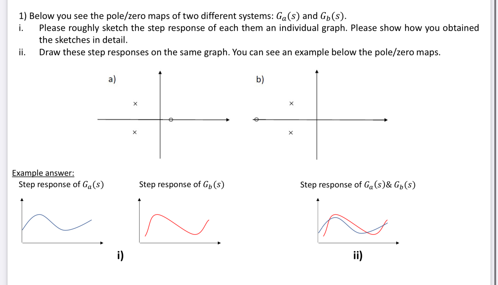 Solved Below you see the pole/zero maps of two different | Chegg.com