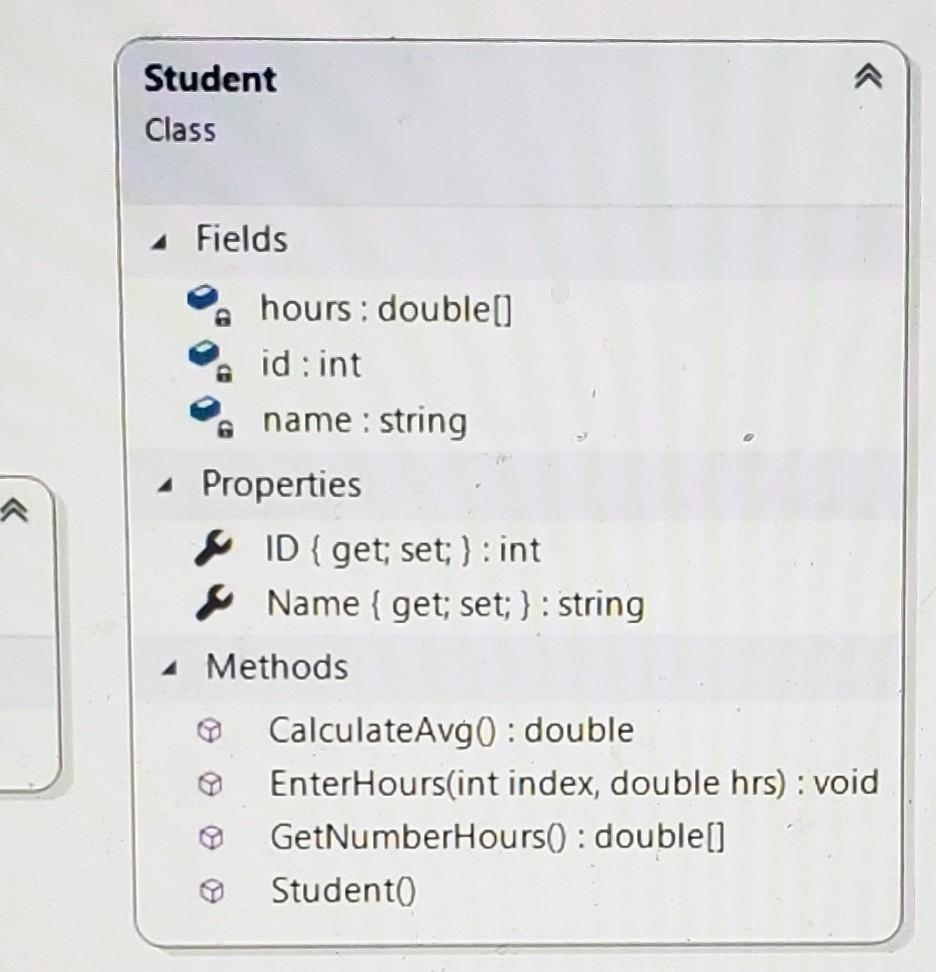 Solved Need help creating C# program that will record the | Chegg.com