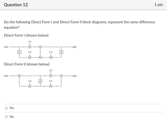Solved Question 12 1 pts Do the following Direct Form I and | Chegg.com