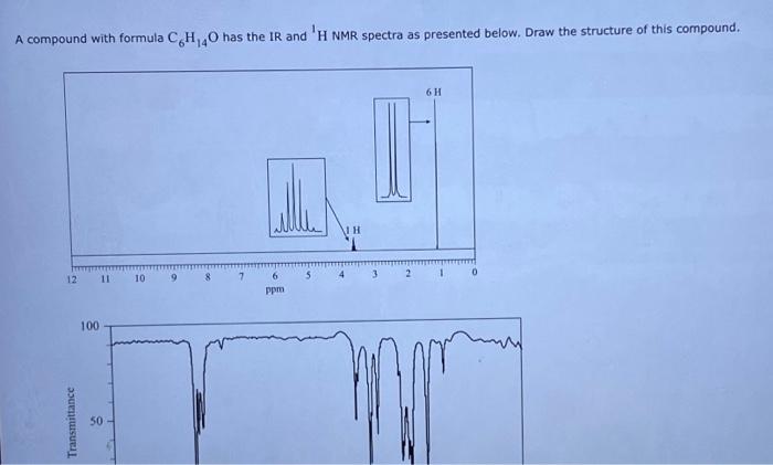 Solved A compound with formula C6H₁40 has the IR and 'H NMR | Chegg.com