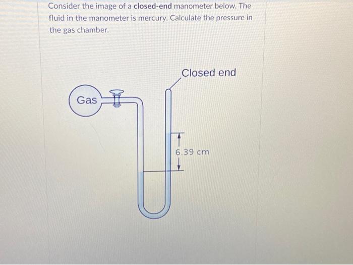 Solved Consider the image of a closedend manometer below.