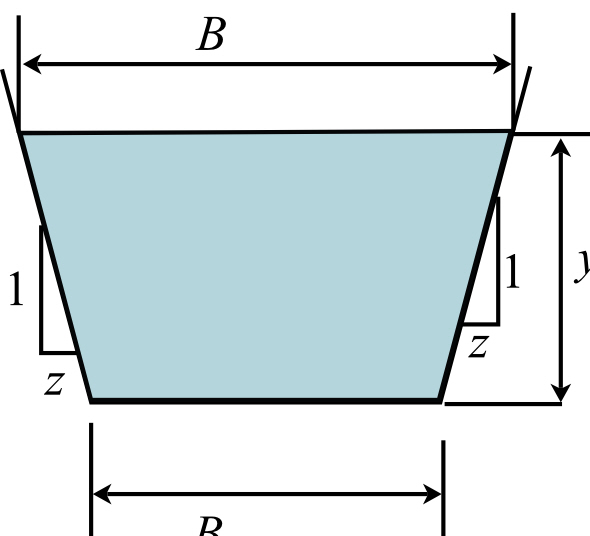 Solved: Chapter 11 Problem 61P Solution | Fox And Mcdonald's ...