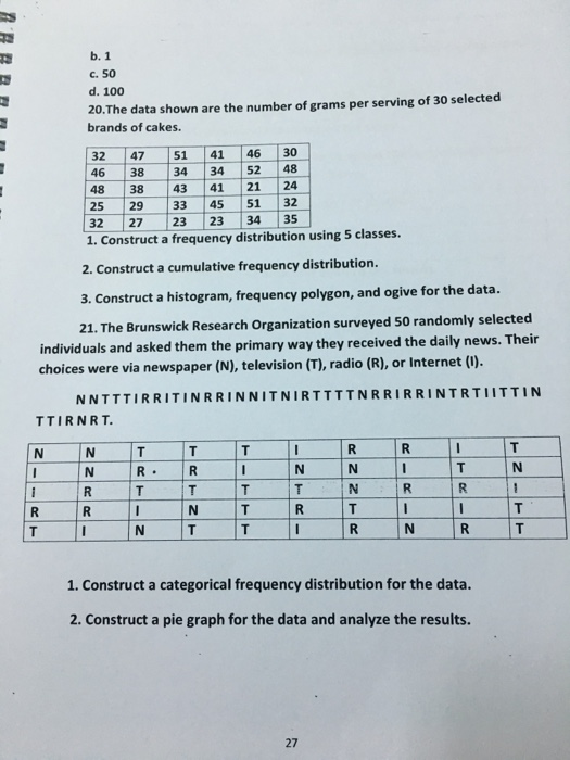 Solved b.1 c. 50 d. 100 20. The data shown are the number of