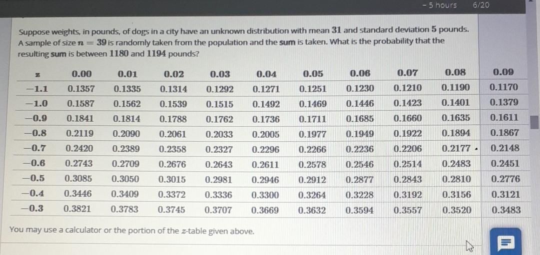 Solved - 5 hours 6/20 Suppose weights, in pounds, of dogs in | Chegg.com