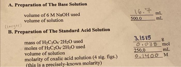 Solved C. Standardization of Sodium Hydroxide Solution SHOW | Chegg.com