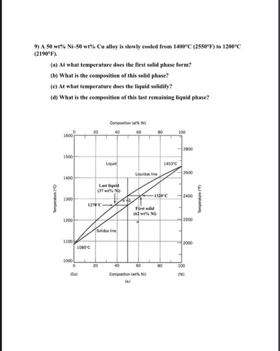 Solved Phy 473 Assignment Deadline: November 18, 2020 1) To | Chegg.com