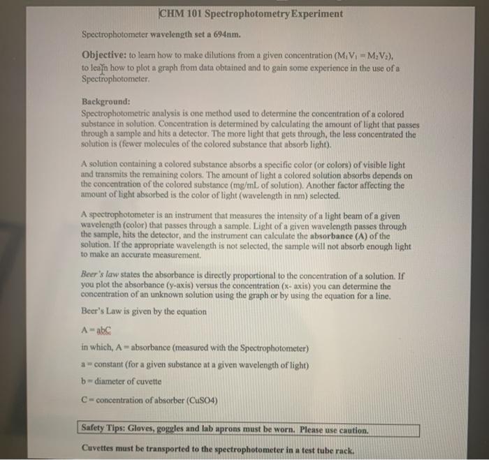 CHM 101 Spectrophotometry Experiment