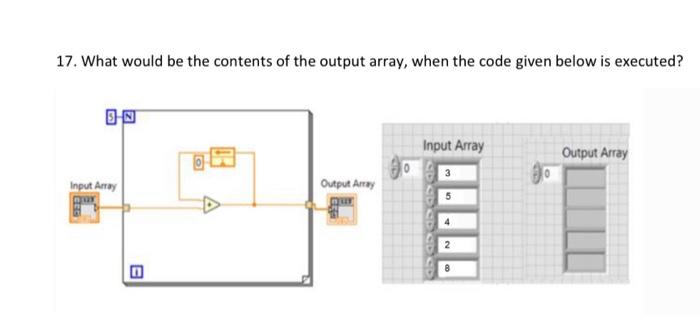 Solved 17. What would be the contents of the output array, | Chegg.com