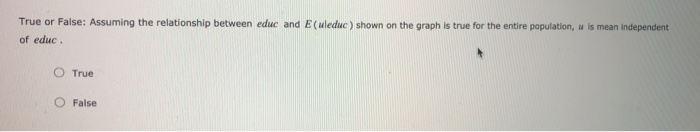 Solved 3. Mean independence of the error term and | Chegg.com