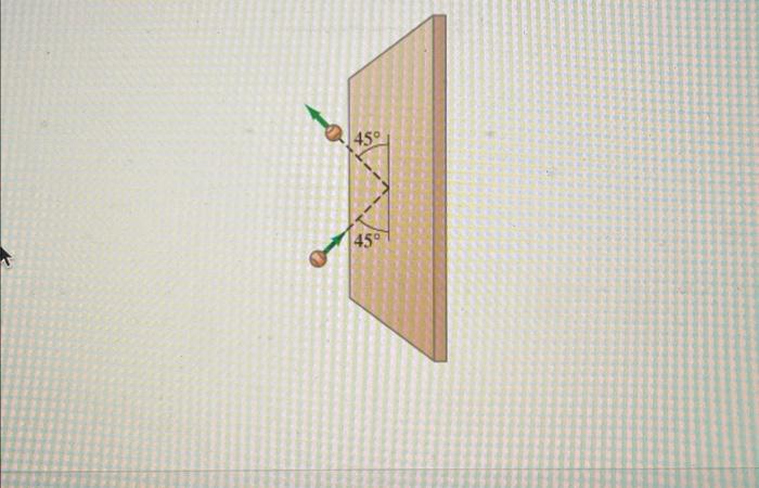 Solved A Tennis Ball Of Mass M=0.057 Kg And Speed V=29 M/s | Chegg.com