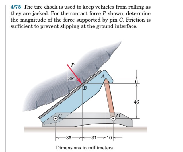 Solved 4/75 The tire chock is used to keep vehicles from