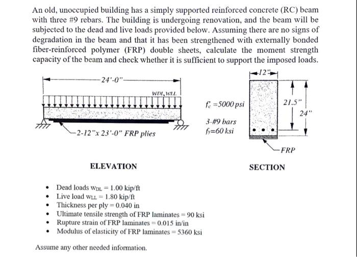 Solved An old, unoccupied building has a simply supported | Chegg.com