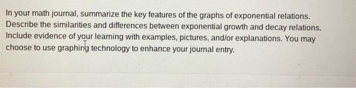 Solved In your math journal, summarize the key features of | Chegg.com