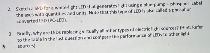 Solved 2. Sketch a SPD for a white-light LED that generates | Chegg.com