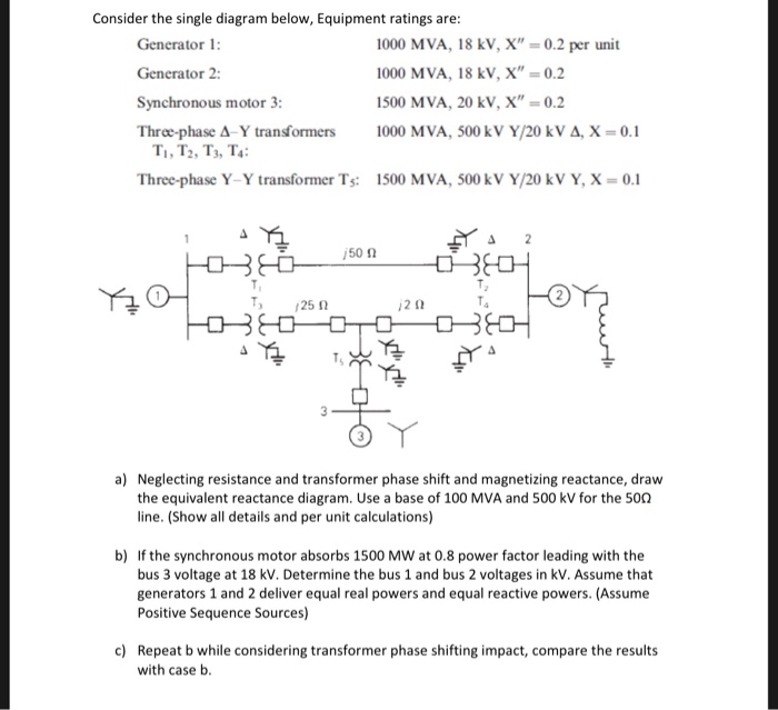 Solved Consider the single diagram below, Equipment ratings | Chegg.com