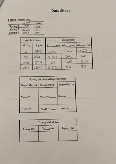 EQ1 FEAL PHYS 2110 GENERAL PHYSICS I LABORATORY | Chegg.com