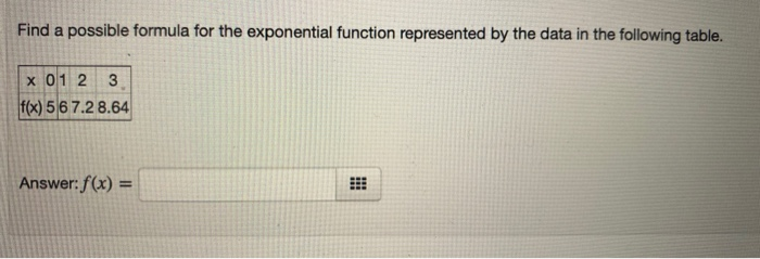 Solved Find a possible formula for the exponential function | Chegg.com