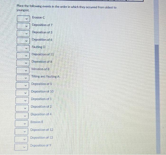 Solved Question 2 + 8 doints) Place the following cvents in | Chegg.com