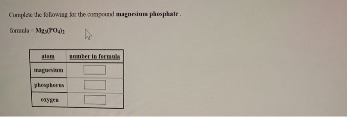 Solved Complete The Following For The Compound Magnesium Chegg Com