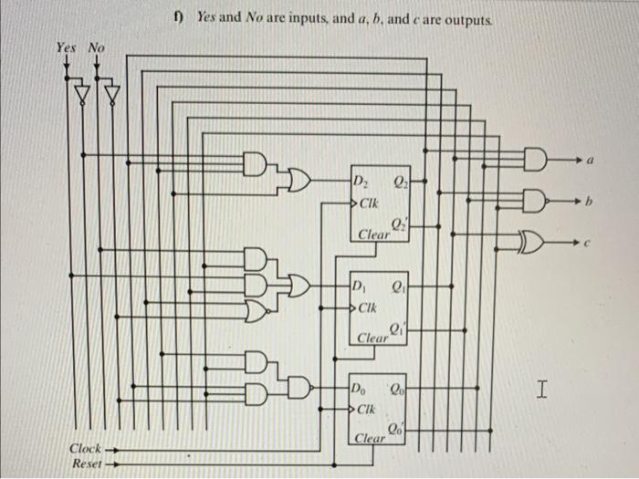 Solved subject: logic system designdo the finite state | Chegg.com