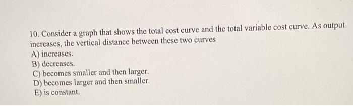10. Consider a graph that shows the total cost curve and the total variable cost curve. As output increases, the vertical dis