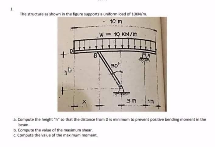 Solved 1. The structure as shown in the figure supports a | Chegg.com