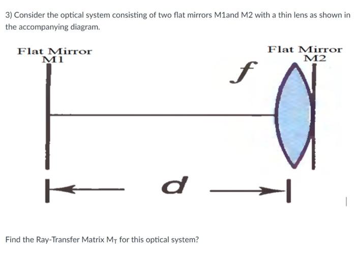 Solved 3) Consider the optical system consisting of two flat | Chegg.com