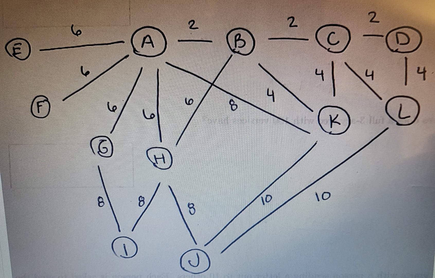 Solved use Kruskals algorithm to find a minimal spanning | Chegg.com