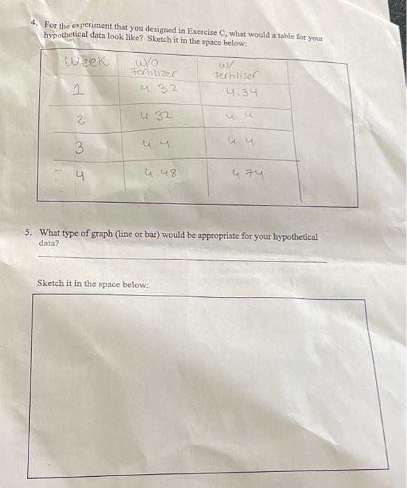 Solved EXERCISE E: DATA ANALYSIS AND CONCLUSION After | Chegg.com