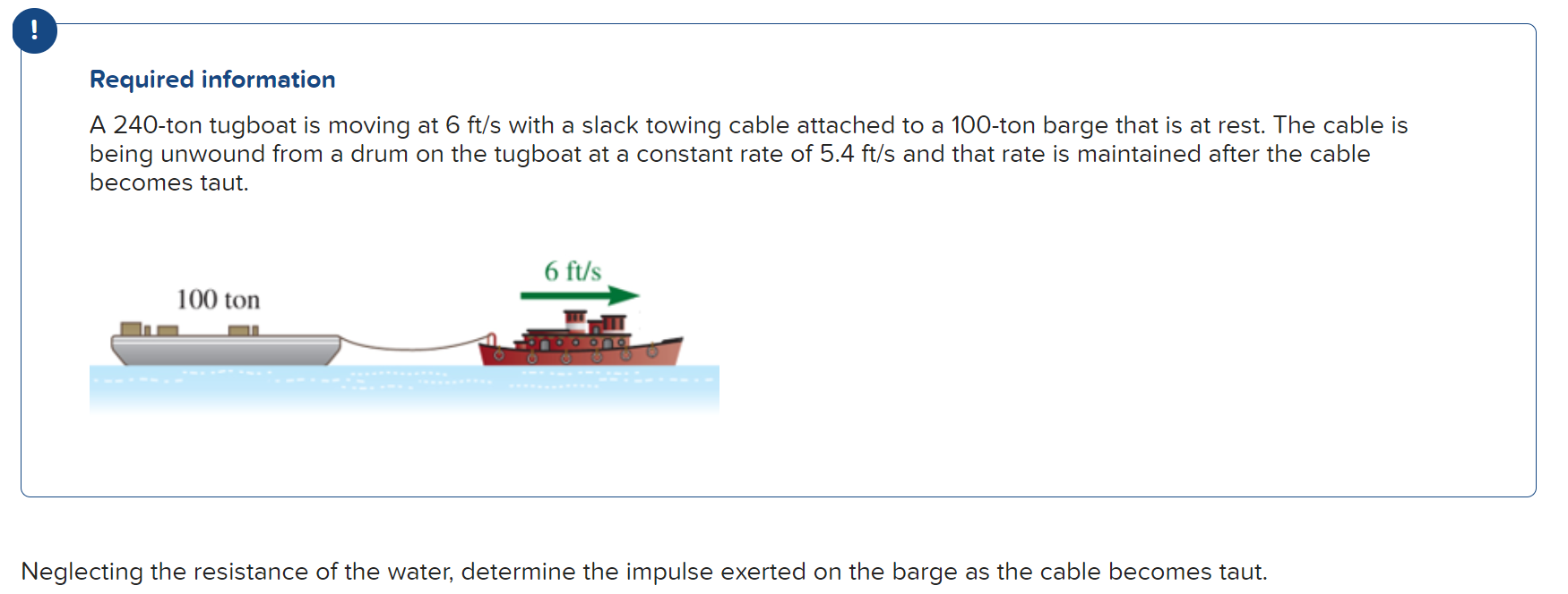 Solved Required informationA 240-ton tugboat is moving at | Chegg.com