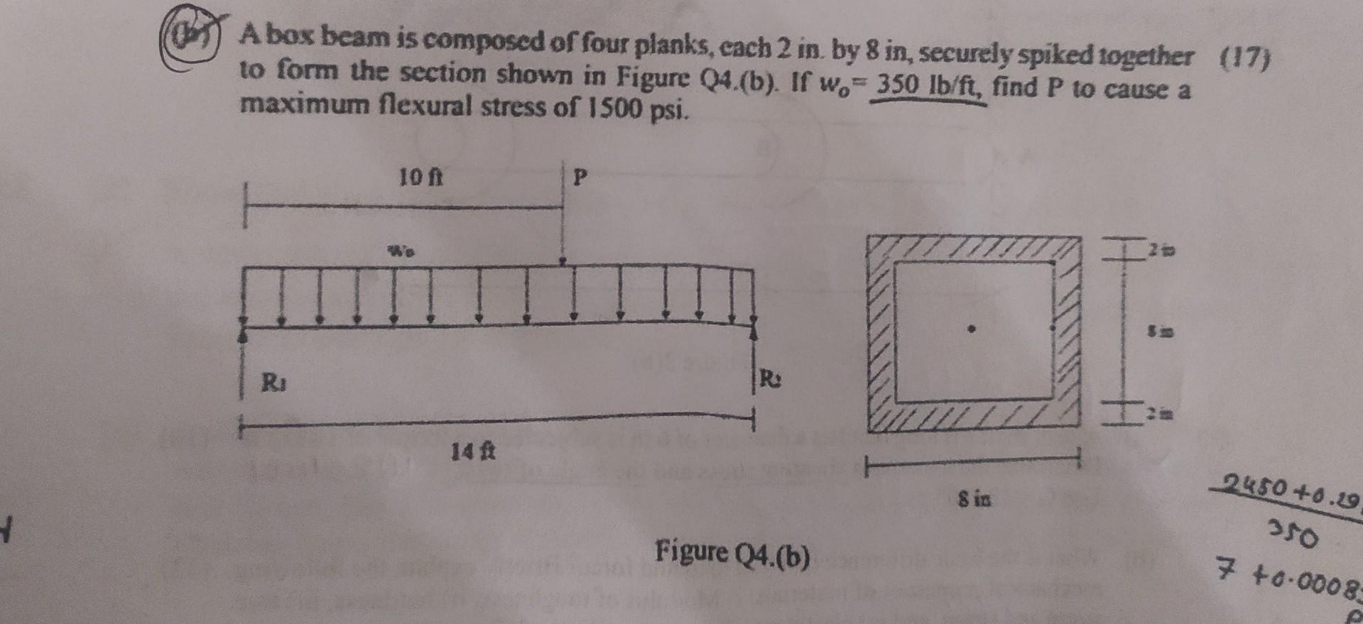 Solved A box beam is composed of four planks, each 2 in. by
