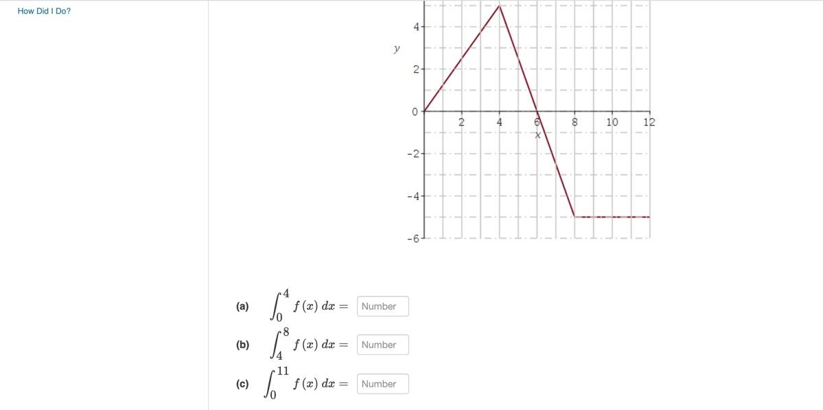 Solved How Did I | Chegg.com