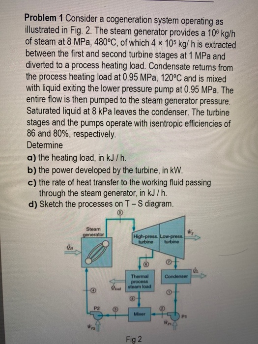 Solved Problem 1 Consider a cogeneration system operating as | Chegg.com