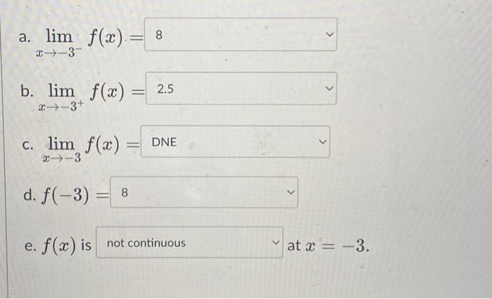 Solved Use this graph to compute the limits below. If the | Chegg.com