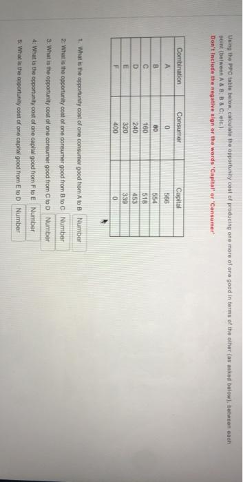 Solved Using the PPC table below. calculate the opportunity | Chegg.com