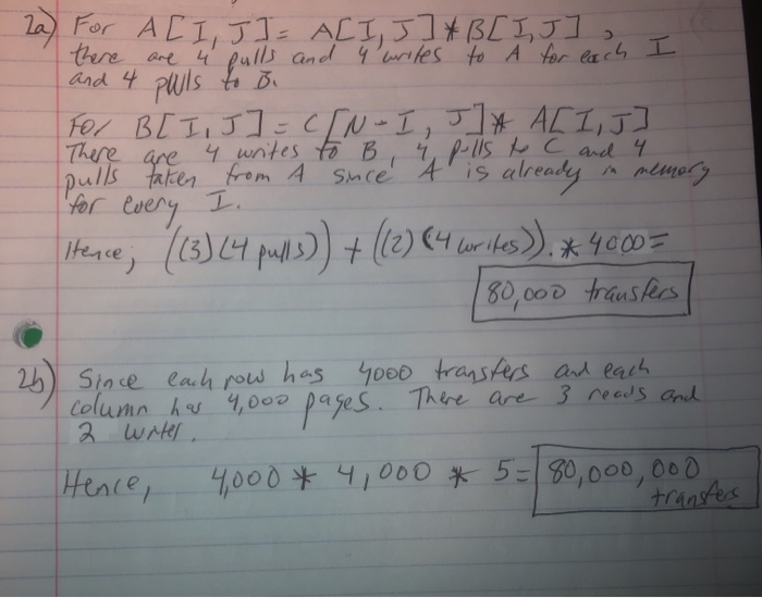 2. Determine for the following code how many pages | Chegg.com