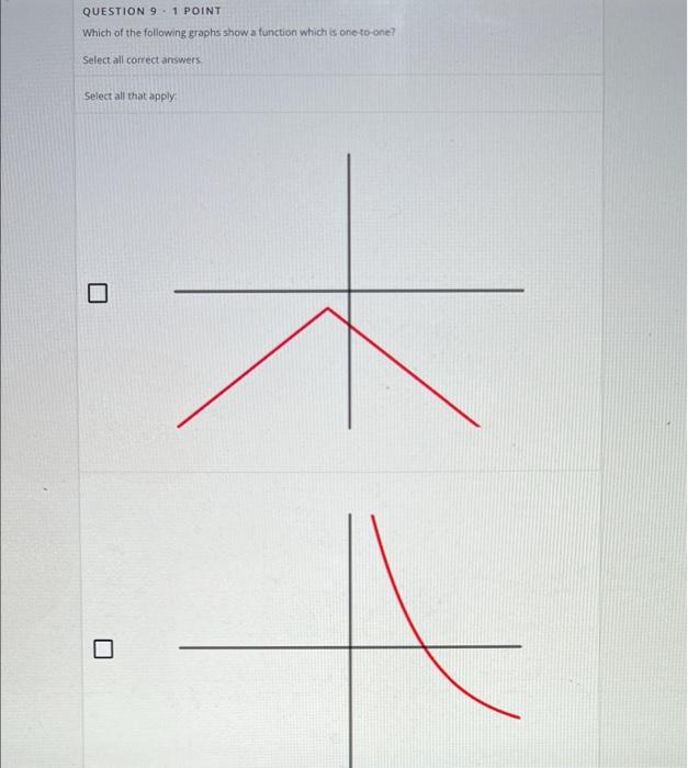 Solved QUESTION 9 1 POINT Which of the following graphs show | Chegg.com