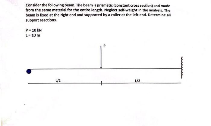 Solved Consider The Following Beam. The Beam Is Prismatic | Chegg.com