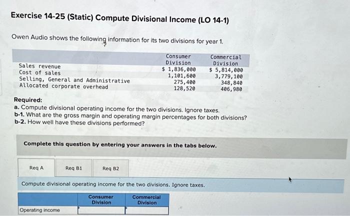 Solved Exercise 14-25 (Static) Compute Divisional Income (LO | Chegg.com