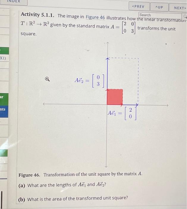 Solved Activity 5.1.1. The image in Figure 46 illustrates | Chegg.com
