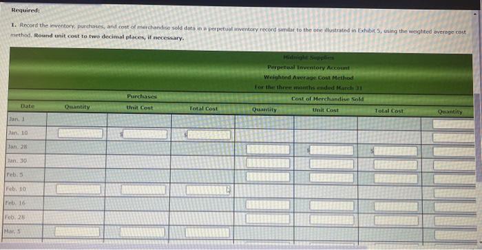 Solved Weighted Average Cost Method with Perpetual Inventory | Chegg.com