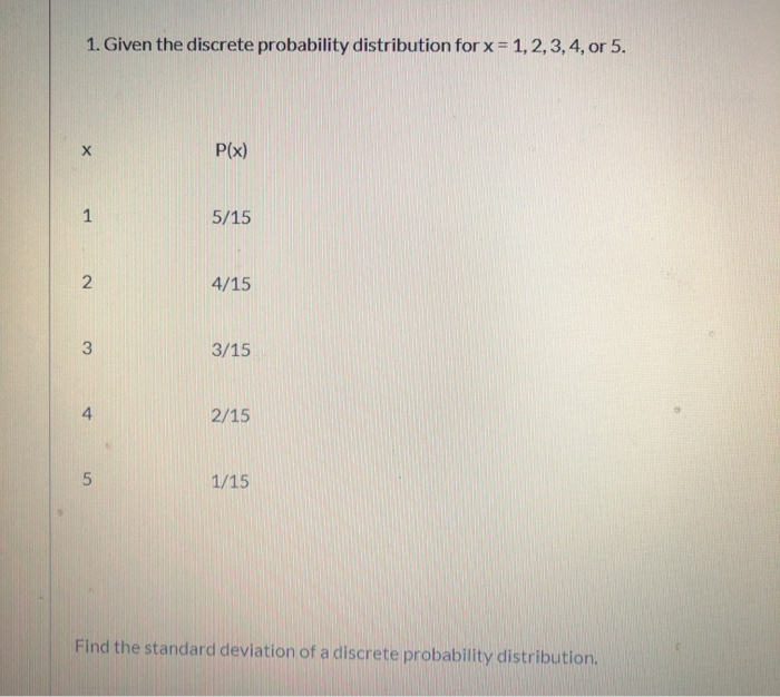 Solved 1. Given the discrete probability distribution for x | Chegg.com