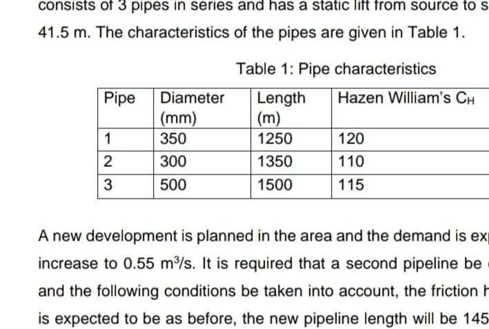 consists of 3 pipes in series and has a static lift | Chegg.com