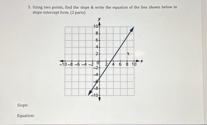 Solved 5. Using two points, find the slope & write the | Chegg.com