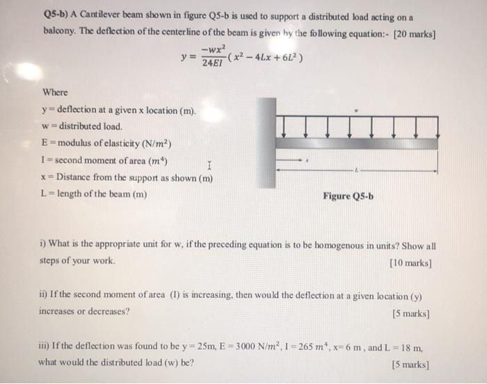 Solved Q5-b) A Cantilever Beam Shown In Figure Q5-b Is Used | Chegg.com