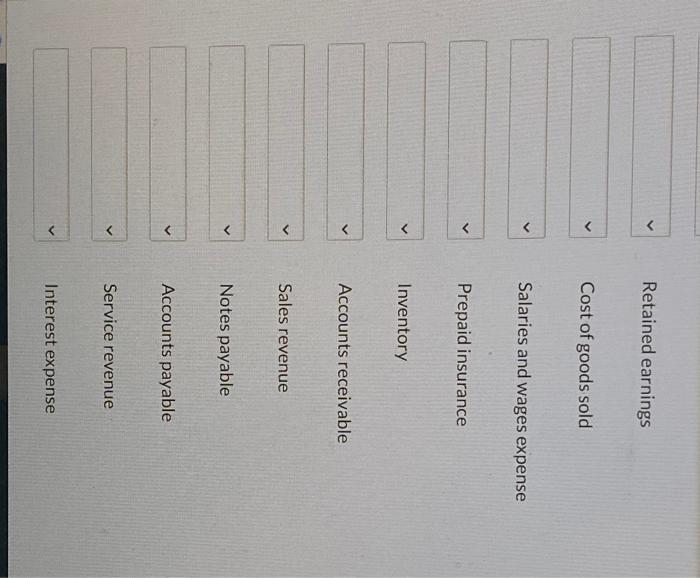 Solved The Following Items And Amounts Were Taken From Crane | Chegg.com