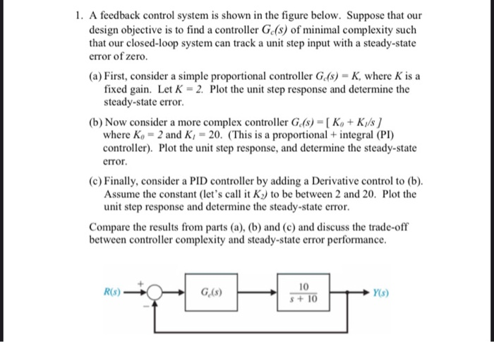 Solved 1. A feedback control system is shown in the figure | Chegg.com