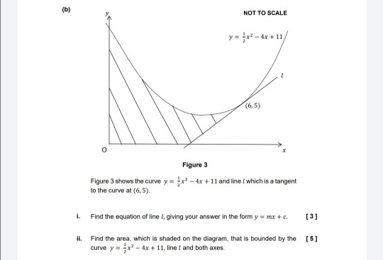 B Not To Scale Y X2 4x 11 6 5 Figure 3 Figure Chegg Com